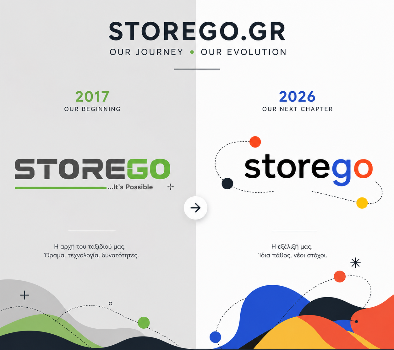 StoreGO Story