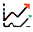Bulk Export