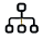 Meta Tags
